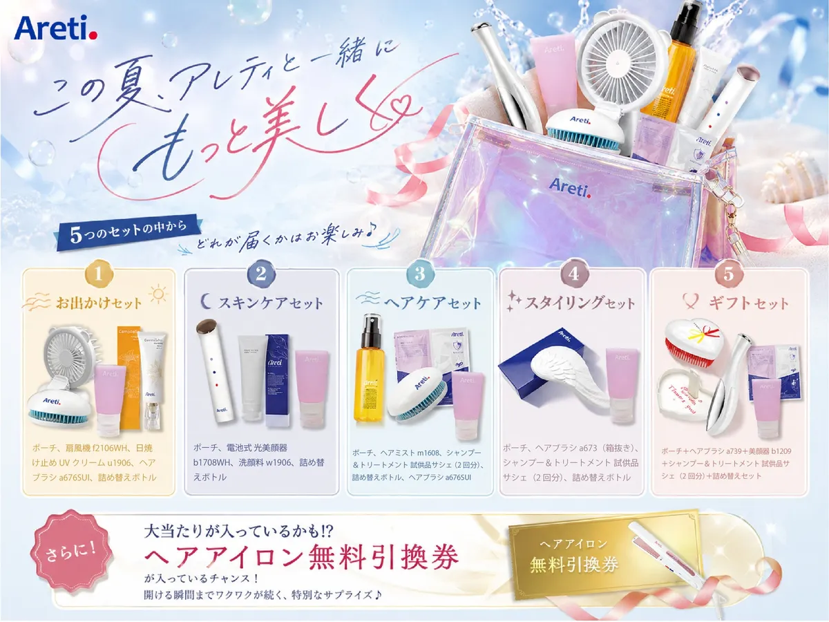 5種類のセット内容とヘアアイロン無料引換券の解説画像
