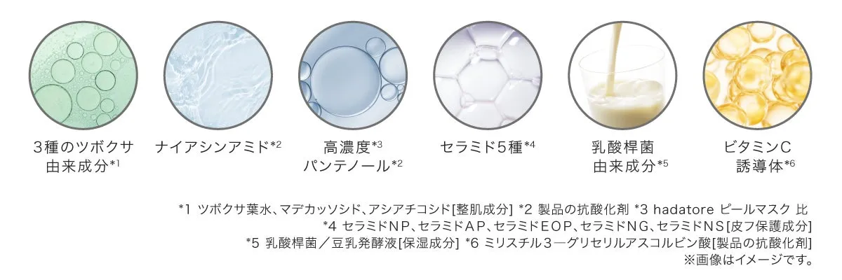 配合されている美容成分のイメージアイコン
