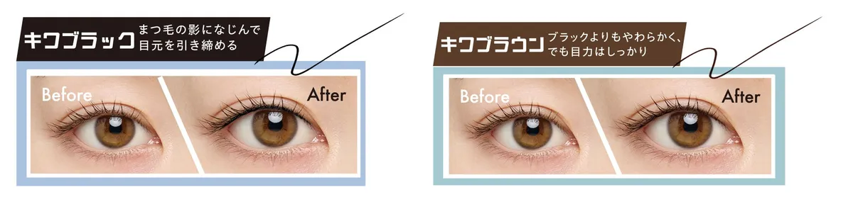 キワ仕込みライナーのブラックとブラウンの使用比較