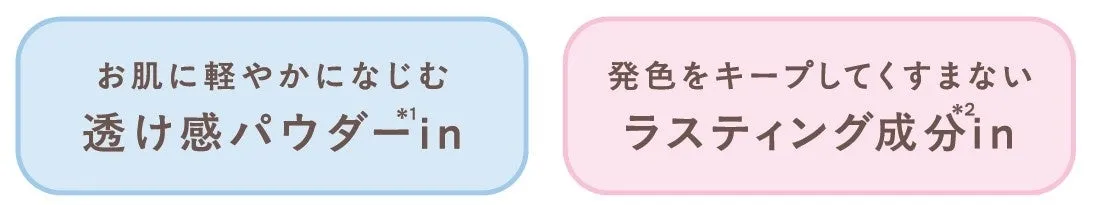 透け感パウダーとラスティング成分の機能説明