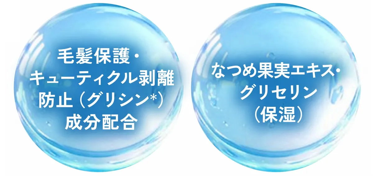 毛髪保護成分や保湿成分をイメージした水滴のグラフィック